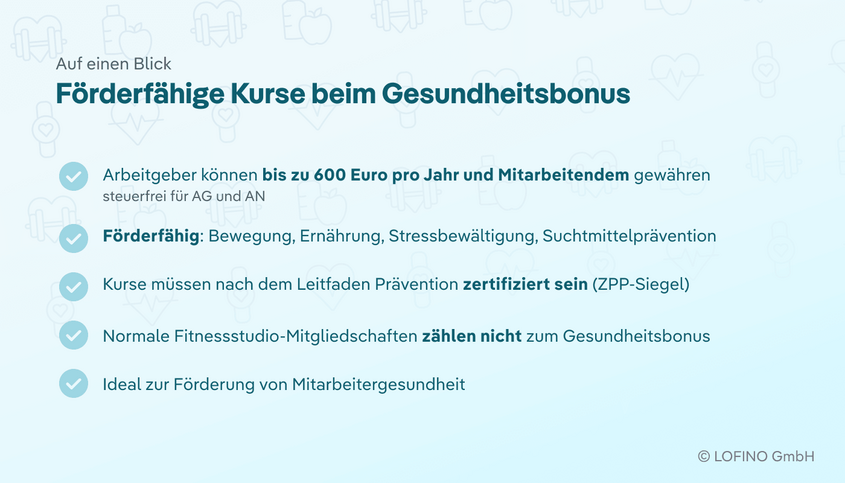 Förderfähige Kurse beim Gesundheitsbonus